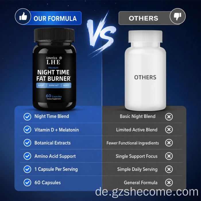Nachtzeit-Fatburner-Schlaf-Abnehmkapseln